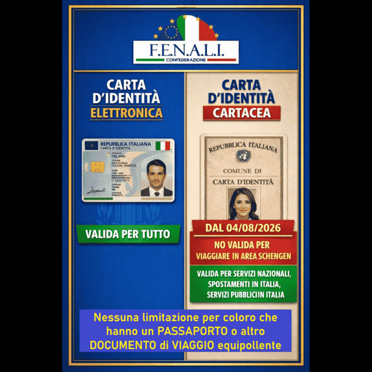 F.E.N.A.L.I.: Proroga delle Carte d’Identità Cartacee: chiarimenti ufficiali della Confederazione